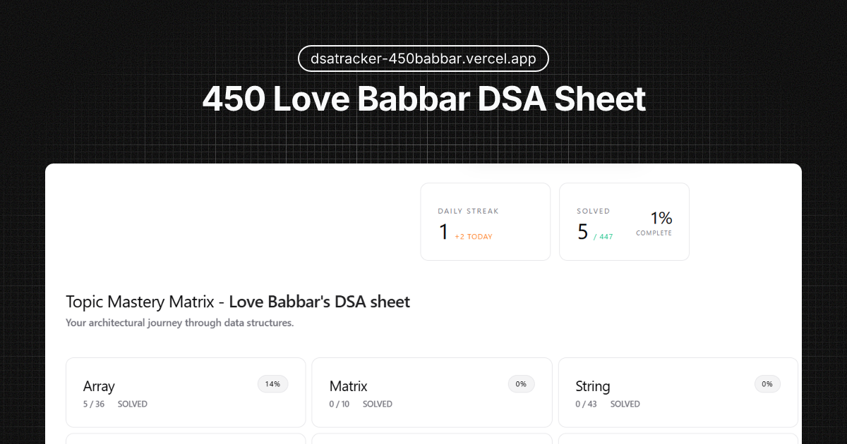 DSA Tracker